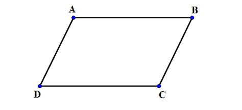Cho hình bình hành ABCD. Khẳng định nào sau đây là đúng ? (ảnh 1)