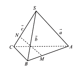 Cho khối chóp S.ABC có  SA=SB=SC=a,  góc ASB=60 độ, góc BSC= 90 độ, Góc ASC=120 độ. Gọi M, N lần lượt là các điểm trên cạnh AB và SC sao cho CN/SC=AM/AB . Khi khoảng cách giữa M và N nhỏ nhất, tính thể tích V của khối chóp S.AMN. (ảnh 1)