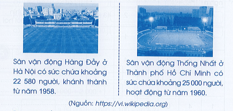 Vở bài tập Toán lớp 3 Cánh diều Tập 2 trang 11, 12, 13 Bài 62: Các số trong phạm vi 100 000