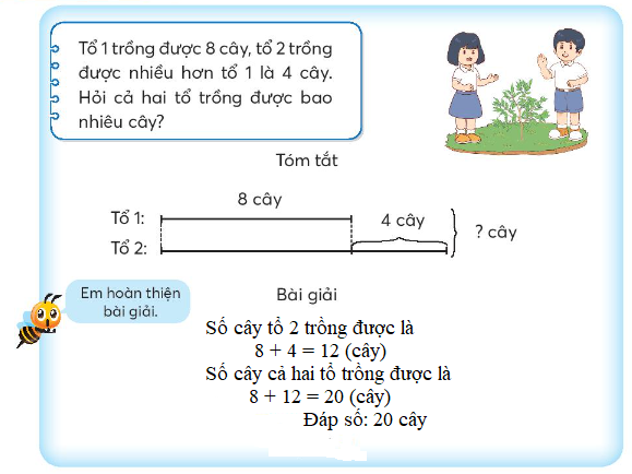 Lý thuyết Bài toán giải bằng hai bước tính (Chân trời sáng tạo 2022) hay, chi tiết | Toán lớp 3 (ảnh 1)