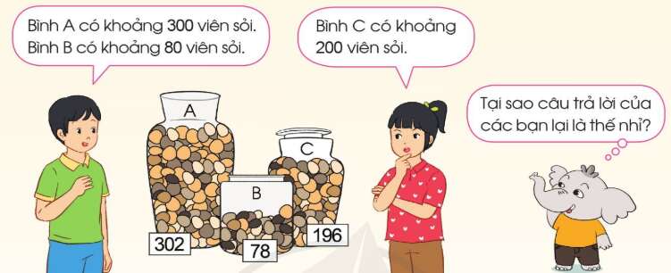 Lý thuyết Hình tròn, tâm, đường kính, bán kính (Cánh diều 2022) hay, chi tiết | Toán lớp 3 (ảnh 1)