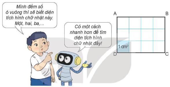 Lý thuyết Diện tích hình chữ nhật, diện tích hình vuông (Kết nối tri thức 2022) hay, chi tiết | Toán lớp 3 (ảnh 1)