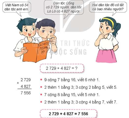 Lý thuyết Phép cộng trong phạm vi 10 000 (Kết nối tri thức 2022) hay, chi tiết | Toán lớp 3 (ảnh 1)