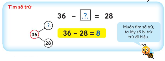 Lý thuyết Tìm số bị trừ, tìm số trừ (Chân trời sáng tạo 2022) hay, chi tiết | Toán lớp 3 (ảnh 2)