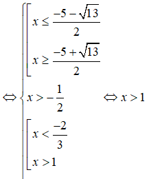 Đề thi Học kì 2 Toán 10 có đáp án (Đề 2)