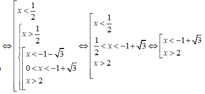 Đề thi Học kì 2 Toán 10 có đáp án (Đề 2)