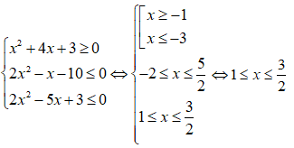 Đề thi Học kì 2 Toán 10 có đáp án (Đề 3)