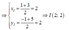 Đề thi Học kì 2 Toán 10 có đáp án (Đề 3)