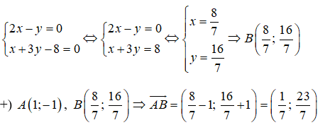 Đề thi Học kì 2 Toán 10 có đáp án (Đề 3)