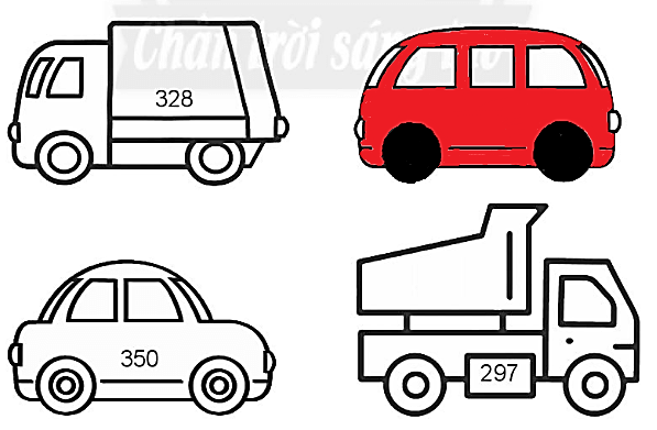 Giải vở bài tập Toán lớp 2 Tập 2 trang 62, 63, 64, 65 Em làm được những gì - Chân trời sáng tạo