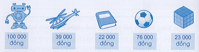 Vở bài tập Toán lớp 3 Cánh diều Tập 2 trang 102, 103, 104 Bài 100: Em ôn lại những gì đã học