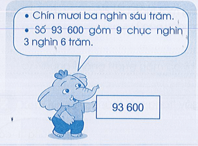 Vở bài tập Toán lớp 3 Cánh diều Tập 2 trang 44, 45, 46 Bài 76: Em ôn lại những gì đã học