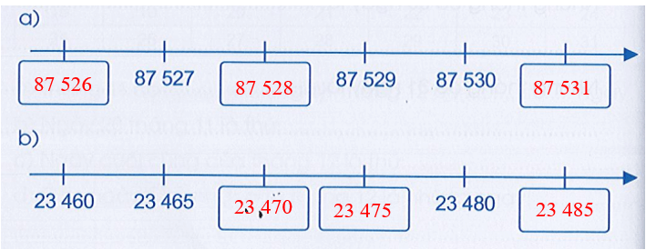 Vở bài tập Toán lớp 3 Cánh diều Tập 2 trang 44, 45, 46 Bài 76: Em ôn lại những gì đã học