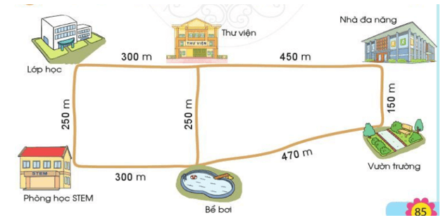 Giải Toán lớp 2 trang 84, 85 Em ôn lại những gì đã học | Giải bài tập Toán lớp 2 Cánh diều