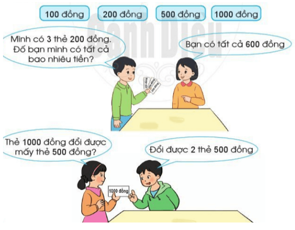 Giải Toán lớp 2 trang 86, 87 Em vui học toán | Giải bài tập Toán lớp 2 Cánh diều