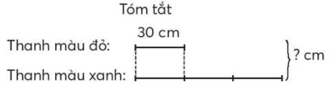 Toán lớp 3 Bảng chia 6 trang 60 | Chân trời sáng tạo (ảnh 1)