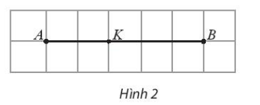 Sách bài tập Toán 10 Bài 3: Tích của một số với một vectơ - Chân trời sáng tạo (ảnh 1)