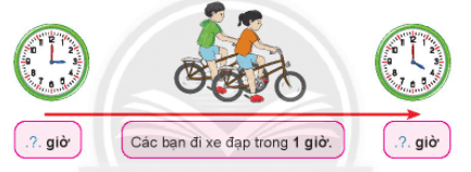 Giải Toán lớp 2 Tập 2 trang 27, 28, 29, 30 Giờ, phút, xem đồng hồ | Giải bài tập Toán lớp 2 Chân trời sáng tạo.