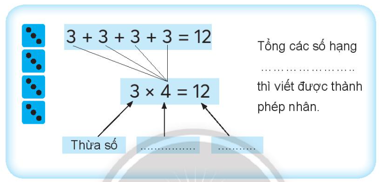 Vở bài tập Toán lớp 3 Tập 1 trang 14, 15 Bài 6: Ôn tập phép nhân - Chân trời sáng tạo (ảnh 1)