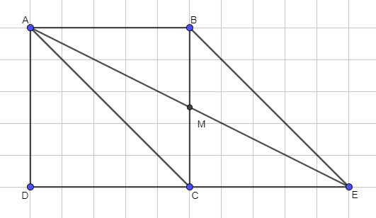 Sách bài tập Toán 10 Bài 4: Tổng và hiệu của hai vectơ - Cánh diều (ảnh 1)