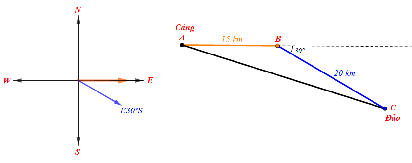 Sách bài tập Toán 10 Bài tập cuối chương 3 - Kết nối tri thức (ảnh 1)