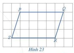 Với hình bình hành PQRS như ở Hình 23, thực hiện hoạt động sau