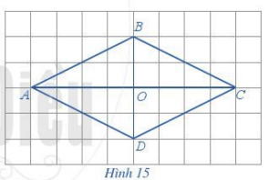 Với hình thoi ABCD ở Hình 15, thực hiện hoạt động sau: a) Sử dụng thước thẳng