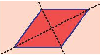 Cắt một hình thoi bằng giấy. Hãy tìm trục đối xứng của nó