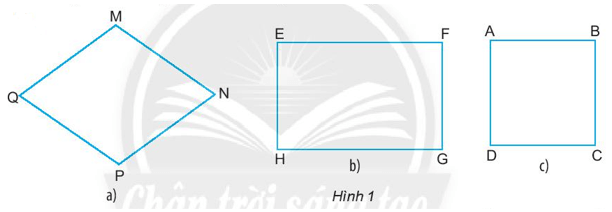 Quan sát các hình dưới (Hình 1) và dự đoán hình nào là hình vuông