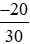 Quan sát hai phân số (-20)/30 và 4/(-6)cho biết: a) Chia cả tử