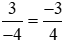 Thực hiện quy đồng mẫu số ba phân số (-2)/5; (-3)/8