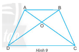 Cho hình thang cân như Hình 9. Hãy đo rồi so sánh hai cạnh bên