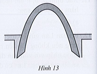 Sách bài tập Toán 10 Bài 2: Hàm số bậc hai. Đồ thị hàm số bậc hai và ứng dụng - Cánh diều (ảnh 1)