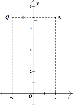 Sách bài tập Toán 10 Bài 10: Vectơ trong mặt phẳng tọa độ - Kết nối tri thức (ảnh 1)