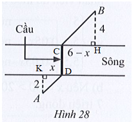 Sách bài tập Toán 10 Bài ôn tập chương 3 - Cánh diều (ảnh 1)