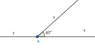 Sách bài tập Toán 7 Bài 8: Góc ở vị trí đặc biệt. Tia phân giác của một góc - Kết nối tri thức (ảnh 1)