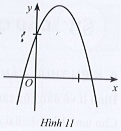 Sách bài tập Toán 10 Bài 2: Hàm số bậc hai. Đồ thị hàm số bậc hai và ứng dụng - Cánh diều (ảnh 1)