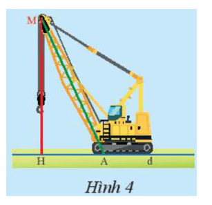 Trong hình xe cần cẩu ở Hình 4, ta có đoạn thẳng MA biểu diễn trục cần cẩu