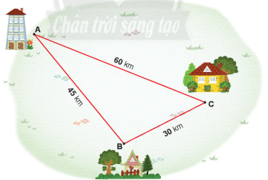 Giải Toán lớp 2 Tập 2 trang 63, 64, 65 Ki-lô-mét | Giải bài tập Toán lớp 2 Chân trời sáng tạo.