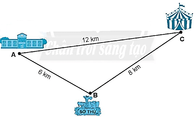 Giải vở bài tập Toán lớp 2 Tập 2 trang 68, 69 Ki- lô- mét - Chân trời sáng tạo