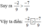 Tìm dấu thích hợp (>, <) thay cho dấu "?".