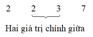 Các số đặc trưng đo xu thế trung tâm