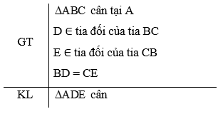 Lý thuyết Toán 7 Kết nối tri thức Bài 16: Tam giác cân. Đường trung trực của đoạn thẳng (ảnh 11)