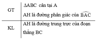 Lý thuyết Toán 7 Kết nối tri thức Bài 16: Tam giác cân. Đường trung trực của đoạn thẳng (ảnh 13)