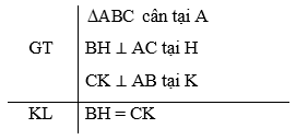 Lý thuyết Toán 7 Kết nối tri thức Bài 16: Tam giác cân. Đường trung trực của đoạn thẳng (ảnh 7)