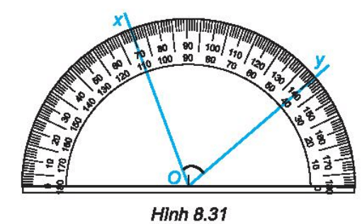 Bài 7: Số đo góc. Các góc đặc biệt | Lý thuyết Toán lớp 6 Chân trời sáng tạo