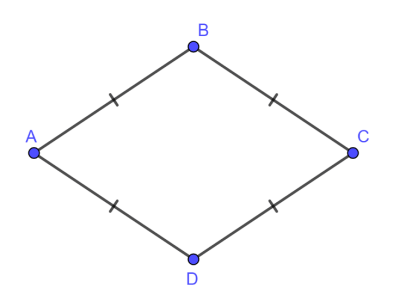 Bài tập cuối Chương 4