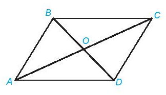 Bài tập cuối Chương 4