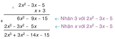 Tổng hợp lý thuyết Toán 7 Chương 7 Kết nối tri thức hay, chi tiết (ảnh 1)