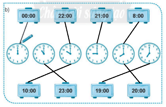 Giải vở bài tập Toán lớp 2 Tập 1 trang 111, 112, 113, 114  Ngày, giờ | Chân trời sáng tạo